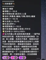 台中約砲-楊穎