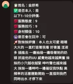 新竹約砲-金妍希
