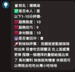 新竹約砲-楊曉涵