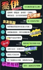 台中約砲-喬伊