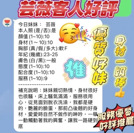 新竹約砲-芸薇