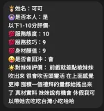 新竹約砲-可可