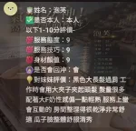 新竹約砲-泡芙
