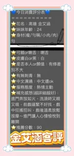 高雄約砲-金艾涵