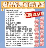 新竹約砲-王雨純