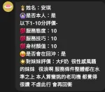 新竹約砲-安琪