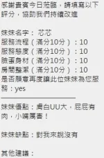 新竹約砲-芯芯