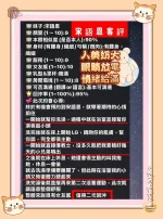 高雄約砲-宋語恩