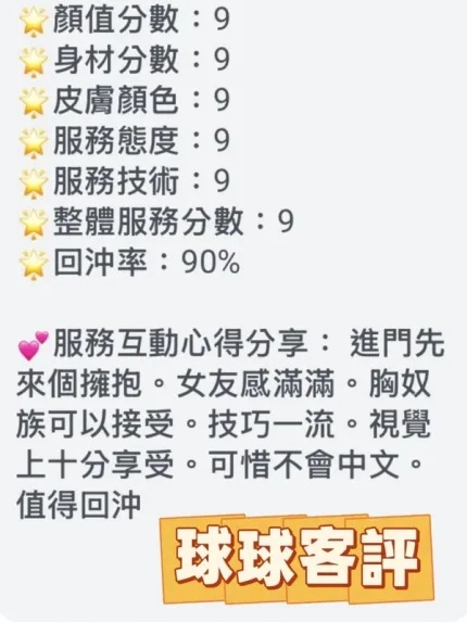 台南約砲-球球