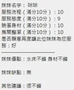 新竹約砲-咪咪