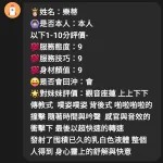 新竹約砲-樂蒂