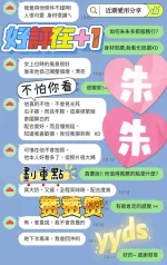 新竹約砲-朱朱