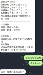 新竹約砲-妮莎