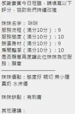 新竹約砲-咪咪