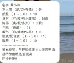 新竹約砲-蘇小涵