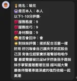 嘉義約砲-瑜兒