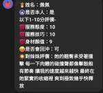 新竹約砲-佩佩