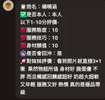新竹約砲-楊曉涵