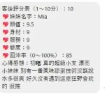 桃園約砲-Mia