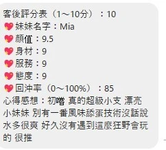 桃園約砲-Mia