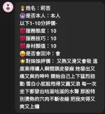 新竹約砲-莉芸