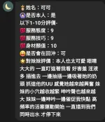 新竹約砲-可可