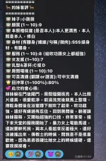 台中約砲-小薇薇