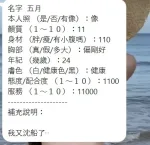 新竹約砲-五月