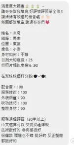 嘉義約砲-米奇