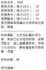 新竹約砲-咪咪