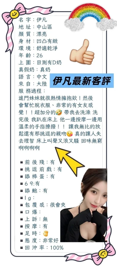 台北約砲-伊凡