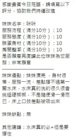 新竹約砲-咪咪