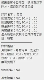 新竹約砲-芯芯
