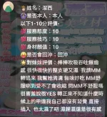 新竹約砲-潔西
