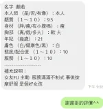 新竹約砲-顏若