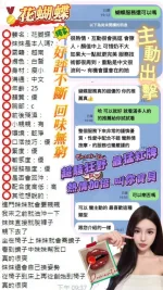 台中約砲-花蝴蝶
