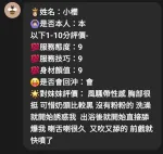 嘉義約砲-小櫻