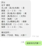 新竹約砲-顏若