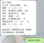 新竹約砲-顏若