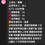 新竹約砲-蜜糖