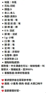 新竹約砲-羽妃
