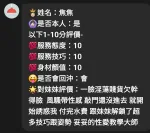 台中約砲-焦焦