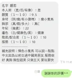 新竹約砲-顏若