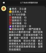 新竹約砲-王心凌
