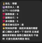 嘉義約砲-蒂娜