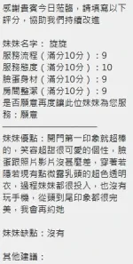 新竹約砲-旋旋