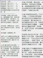 新竹約砲-彩妮