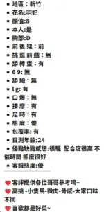 新竹約砲-羽妃