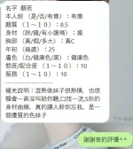 新竹約砲-顏若