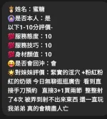 新竹約砲-蜜糖